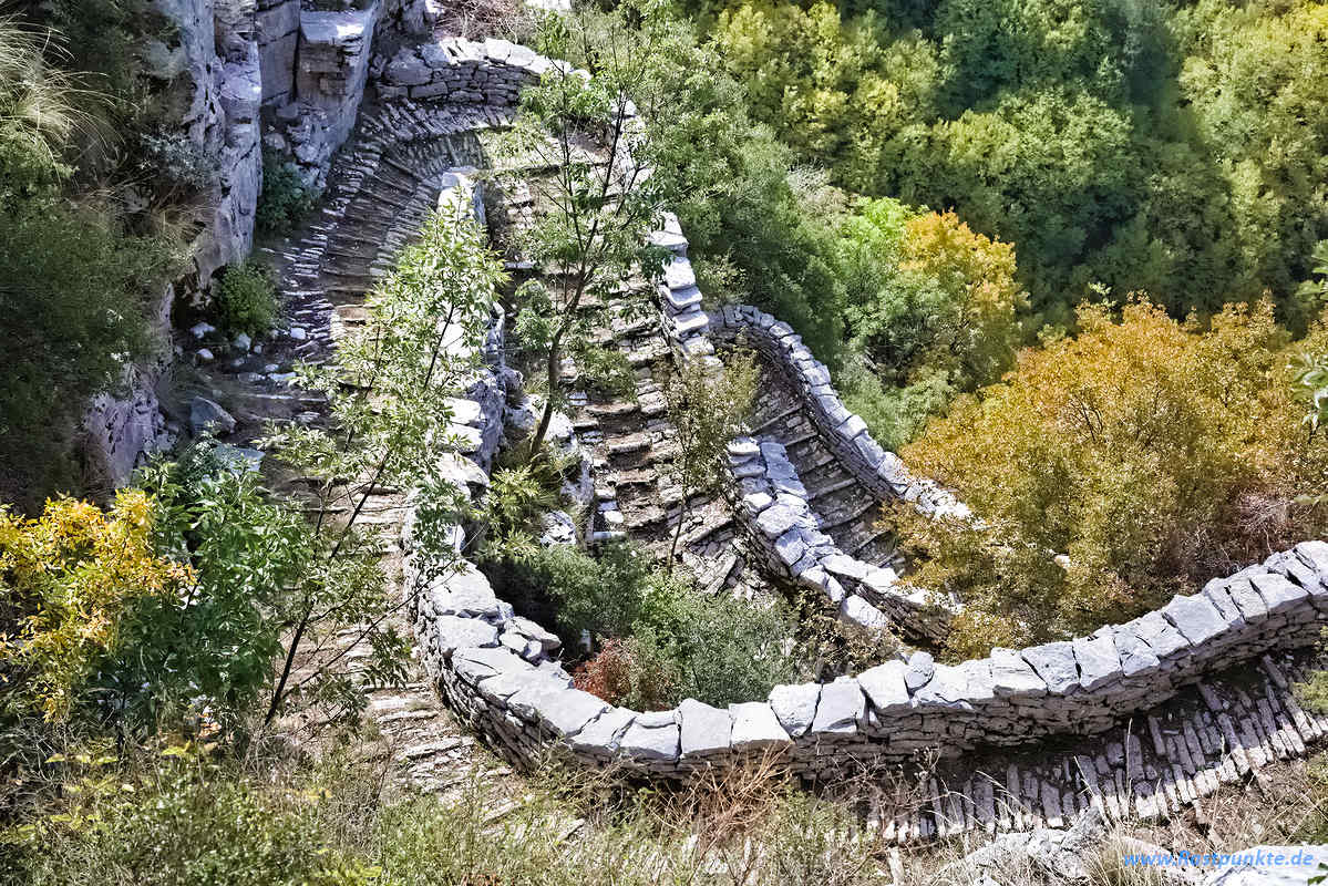 VikosSchlucht Die tiefste Schlucht der Welt Rastpunkte