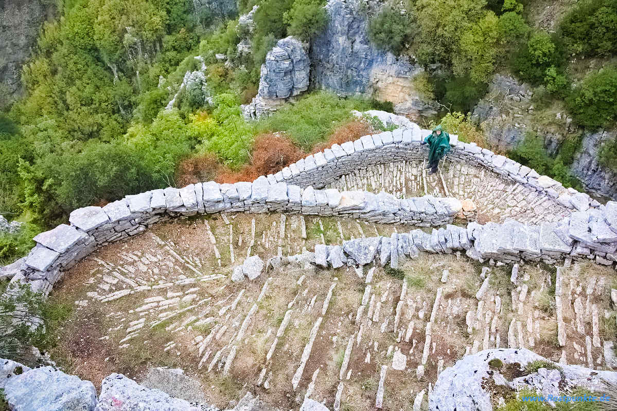 VikosSchlucht Die tiefste Schlucht der Welt Rastpunkte